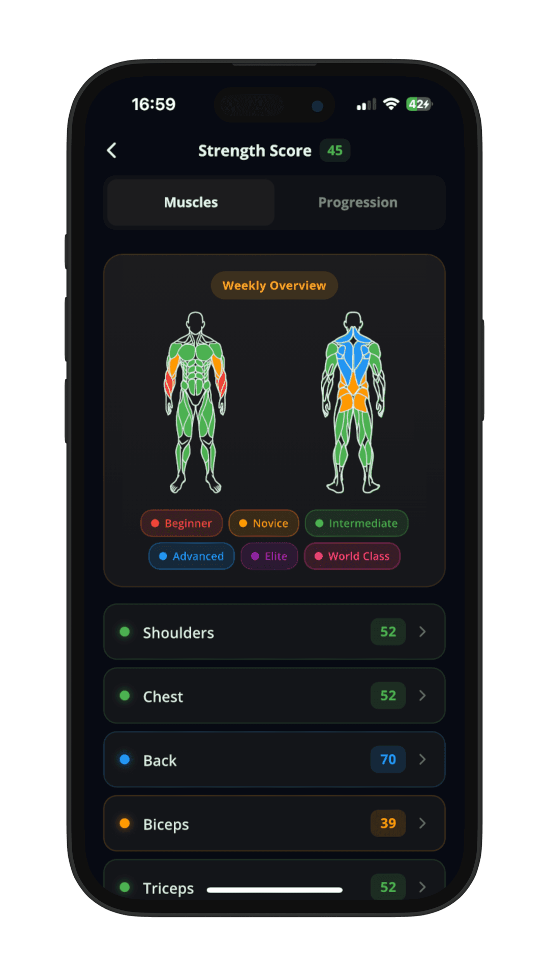 Stronger app Strength Score screen with colour-coded muscle map showing strength levels per muscle group