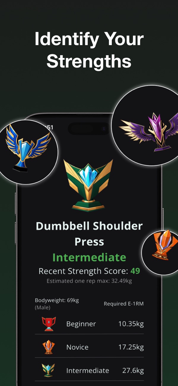 Strength Score tiers from Beginner to World Class in the Stronger app