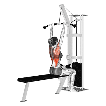 Pulldown demonstration