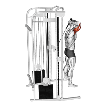 Rope Overhead Extension demonstration