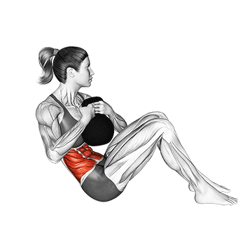 Weighted Russian Twist demonstration