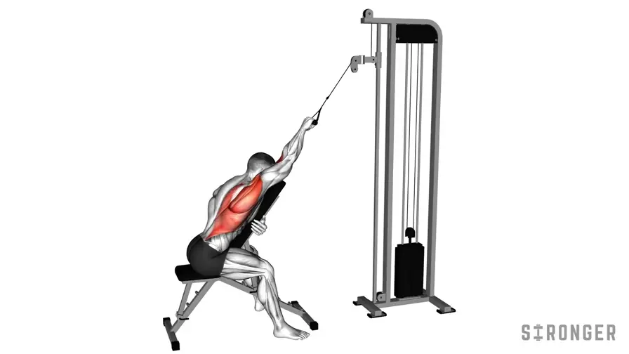 Single Arm Lat Pulldown demonstration